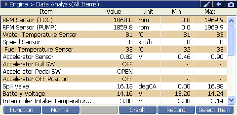 2000 RPM preview